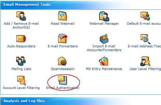 Email Management Tools, Email Authentication